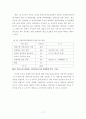 국제전자상거래에 있어 소비자 피해와 그 대책에 관한 연구 21페이지