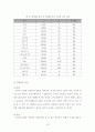 데이터마이닝을 이용한 고객세분화에 관한 연구 17페이지