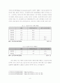 ucc를 이용한 정보보호 교육에 관한 연구 10페이지