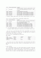 사회보장조약 및 협정 26페이지