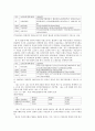 사회보장조약 및 협정 28페이지