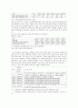 사회보장조약 및 협정 30페이지