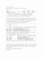 사회보장조약 및 협정 32페이지
