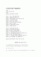 트럼프 협상학 요약자료. 1페이지