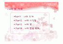 [자기소개] 나의 꿈 ㅡ 대한항공 승무원  2페이지