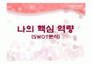 [자기소개] 나의 꿈 ㅡ 대한항공 승무원  18페이지