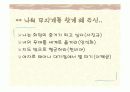 [자기소개/ 꿈] 나의 꿈 파워포인트 (컨벤션기획사)  15페이지