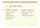[자기소개/ 꿈] 나의 꿈 파워포인트 (컨벤션기획사)  17페이지
