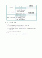 k-wab,k-bnt,대구실어증검사도구 6페이지