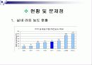 방사선 오염 (라돈 오염 등) 14페이지