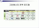 그린에너지 산업 9페이지
