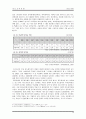 청소년 중퇴 10페이지