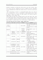 청소년 중퇴 15페이지