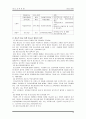 청소년 중퇴 16페이지