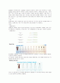 치아 삭제용 기구  4페이지