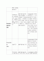 미생물의 종류와 특징 9페이지