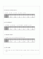 음악과 연구수업 지도안 10페이지