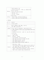 칵테일박람회 컨벤션기획안 컨벤션경영 대학과제 6페이지