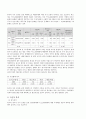 오성엘에스티 2009년 2분기 재무분석 및 전망  6페이지