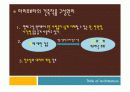 마리오보타 4페이지