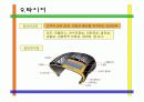 운송분야(자동차 비행기 등) 와 스포츠레저용구(낚시대,테니스라켓)등 분야 섬유 신소재  28페이지