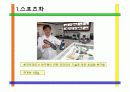 운송분야(자동차 비행기 등) 와 스포츠레저용구(낚시대,테니스라켓)등 분야 섬유 신소재  33페이지