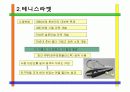 운송분야(자동차 비행기 등) 와 스포츠레저용구(낚시대,테니스라켓)등 분야 섬유 신소재  34페이지
