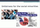 Death penalty. ppt 9페이지