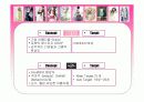 패션마케팅 우리나라 여성브랜드 조사 올리브데올리브, sjsj 등  7페이지