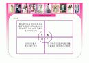패션마케팅 우리나라 여성브랜드 조사 올리브데올리브, sjsj 등  37페이지