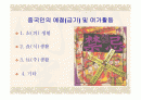 중국문화의이해.PPT 2페이지