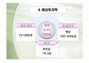 [사업계획서 ] 하우스맥주 제조 사업계획서 9페이지