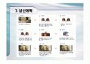[사업계획서 ] 하우스맥주 제조 사업계획서 12페이지