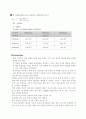 습벽탑(화학공학실험) 사전&결과보고서입니다. 24페이지