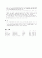 습벽탑(화학공학실험) 사전&결과보고서입니다. 25페이지