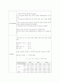 습벽탑(화학공학실험) 사전&결과보고서입니다. 7페이지