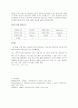 유동화(화학공학실험) 사전&결과보고서입니다. 17페이지