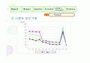 열전도도 발표자료 14페이지