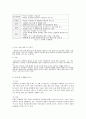 생분해성 플라스틱 16페이지