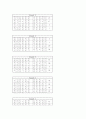 대칭키 암호 알고리즘 10페이지