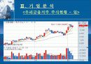 재무분석_우리금융 11페이지