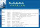 재무분석_우리금융 15페이지
