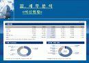 재무분석_우리금융 28페이지