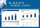 재무분석_우리금융 34페이지