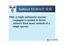 ELISA에 대해 33페이지