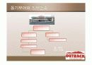 아웃백 직원들의 동기부여에 따른 직무만족도 7페이지