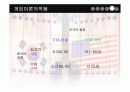한-미 FTA 쇠고기 협상 23페이지