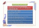 하지정맥류 질환 정리 35페이지