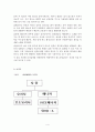 해조류레스토랑 사업계획서 4페이지