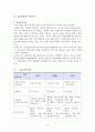 해조류레스토랑 사업계획서 6페이지